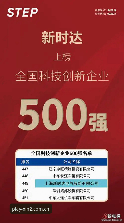 2026XIN2官方入口 vs 非正规渠道：新2平台登录体验对比，谁更值得信赖？